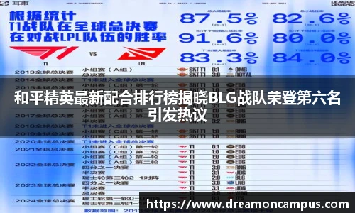 和平精英最新配合排行榜揭晓BLG战队荣登第六名引发热议